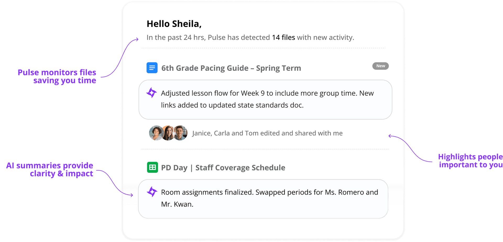 Activity Summary