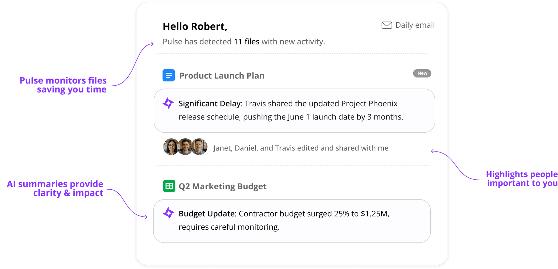 Activity Summary