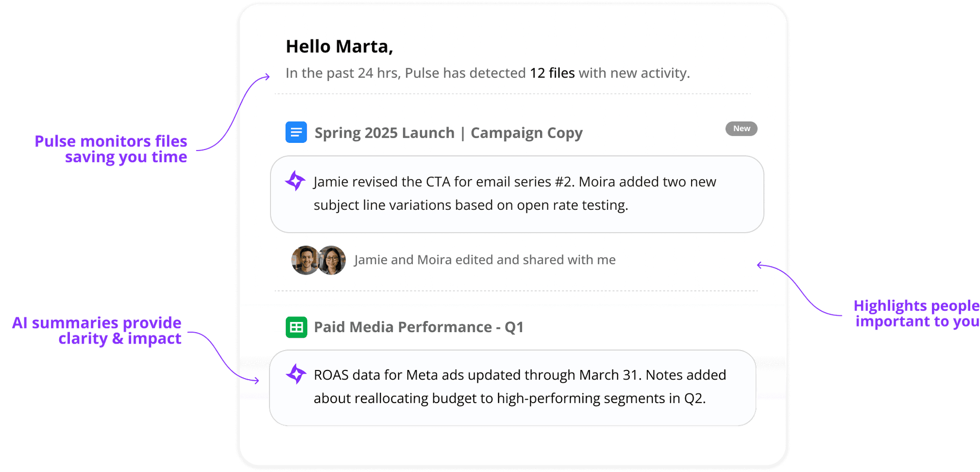 Activity Summary