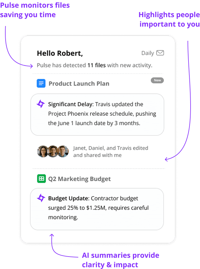 Activity Summary